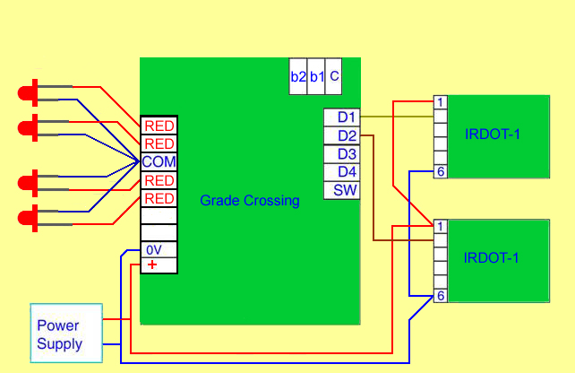 wiring for automatic operation of a grade level crossing for model railroads